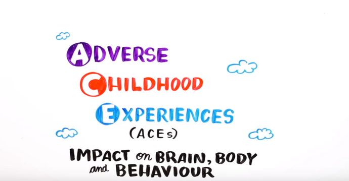Adverse Childhood Experiences (ACEs) - Impact on brain, body and behaviour.