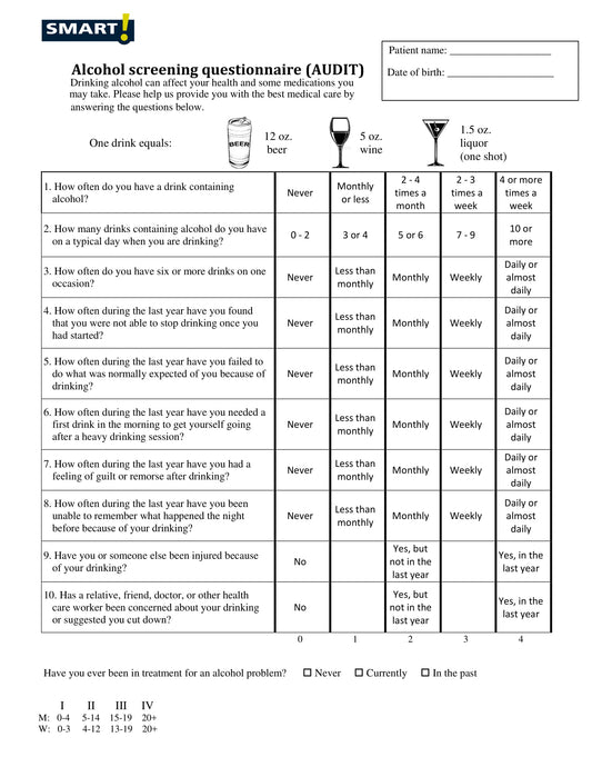 Alcohol screening questionnaire