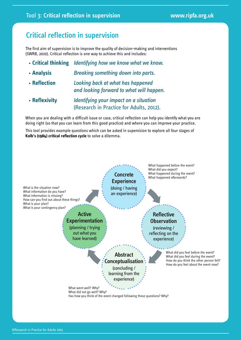 Critical Reflection in Supervision